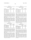 Novel nucleotide and amino acid sequences, and assays and methods of use thereof for diagnosis diagram and image