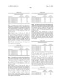 Novel nucleotide and amino acid sequences, and assays and methods of use thereof for diagnosis diagram and image