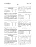 Novel nucleotide and amino acid sequences, and assays and methods of use thereof for diagnosis diagram and image