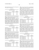 Novel nucleotide and amino acid sequences, and assays and methods of use thereof for diagnosis diagram and image