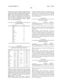 Novel nucleotide and amino acid sequences, and assays and methods of use thereof for diagnosis diagram and image