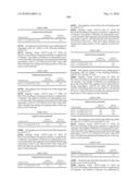 Novel nucleotide and amino acid sequences, and assays and methods of use thereof for diagnosis diagram and image