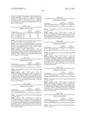 Novel nucleotide and amino acid sequences, and assays and methods of use thereof for diagnosis diagram and image