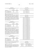 Novel nucleotide and amino acid sequences, and assays and methods of use thereof for diagnosis diagram and image