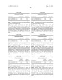 Novel nucleotide and amino acid sequences, and assays and methods of use thereof for diagnosis diagram and image