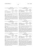 Novel nucleotide and amino acid sequences, and assays and methods of use thereof for diagnosis diagram and image