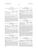 Novel nucleotide and amino acid sequences, and assays and methods of use thereof for diagnosis diagram and image