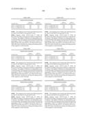 Novel nucleotide and amino acid sequences, and assays and methods of use thereof for diagnosis diagram and image