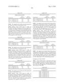 Novel nucleotide and amino acid sequences, and assays and methods of use thereof for diagnosis diagram and image