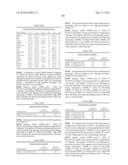 Novel nucleotide and amino acid sequences, and assays and methods of use thereof for diagnosis diagram and image