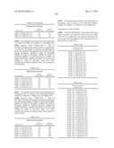 Novel nucleotide and amino acid sequences, and assays and methods of use thereof for diagnosis diagram and image