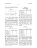 Novel nucleotide and amino acid sequences, and assays and methods of use thereof for diagnosis diagram and image