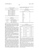 Novel nucleotide and amino acid sequences, and assays and methods of use thereof for diagnosis diagram and image