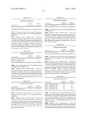 Novel nucleotide and amino acid sequences, and assays and methods of use thereof for diagnosis diagram and image