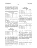 Novel nucleotide and amino acid sequences, and assays and methods of use thereof for diagnosis diagram and image