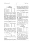 Novel nucleotide and amino acid sequences, and assays and methods of use thereof for diagnosis diagram and image