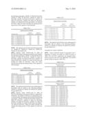 Novel nucleotide and amino acid sequences, and assays and methods of use thereof for diagnosis diagram and image