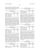 Novel nucleotide and amino acid sequences, and assays and methods of use thereof for diagnosis diagram and image