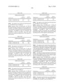 Novel nucleotide and amino acid sequences, and assays and methods of use thereof for diagnosis diagram and image