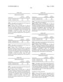 Novel nucleotide and amino acid sequences, and assays and methods of use thereof for diagnosis diagram and image