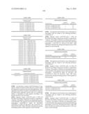 Novel nucleotide and amino acid sequences, and assays and methods of use thereof for diagnosis diagram and image