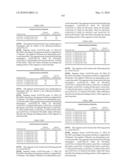 Novel nucleotide and amino acid sequences, and assays and methods of use thereof for diagnosis diagram and image