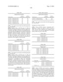 Novel nucleotide and amino acid sequences, and assays and methods of use thereof for diagnosis diagram and image