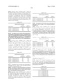 Novel nucleotide and amino acid sequences, and assays and methods of use thereof for diagnosis diagram and image