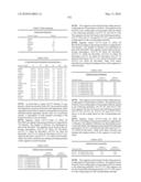 Novel nucleotide and amino acid sequences, and assays and methods of use thereof for diagnosis diagram and image