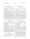 Novel nucleotide and amino acid sequences, and assays and methods of use thereof for diagnosis diagram and image