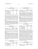 Novel nucleotide and amino acid sequences, and assays and methods of use thereof for diagnosis diagram and image