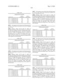 Novel nucleotide and amino acid sequences, and assays and methods of use thereof for diagnosis diagram and image