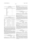 Novel nucleotide and amino acid sequences, and assays and methods of use thereof for diagnosis diagram and image