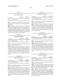 Novel nucleotide and amino acid sequences, and assays and methods of use thereof for diagnosis diagram and image