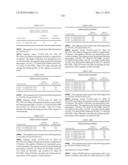 Novel nucleotide and amino acid sequences, and assays and methods of use thereof for diagnosis diagram and image