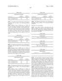 Novel nucleotide and amino acid sequences, and assays and methods of use thereof for diagnosis diagram and image