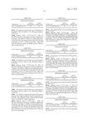 Novel nucleotide and amino acid sequences, and assays and methods of use thereof for diagnosis diagram and image