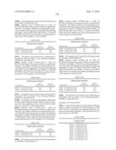 Novel nucleotide and amino acid sequences, and assays and methods of use thereof for diagnosis diagram and image