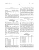 Novel nucleotide and amino acid sequences, and assays and methods of use thereof for diagnosis diagram and image