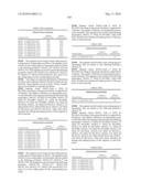 Novel nucleotide and amino acid sequences, and assays and methods of use thereof for diagnosis diagram and image