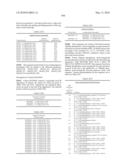 Novel nucleotide and amino acid sequences, and assays and methods of use thereof for diagnosis diagram and image