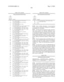 Novel nucleotide and amino acid sequences, and assays and methods of use thereof for diagnosis diagram and image