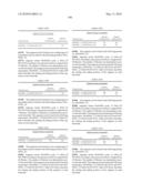 Novel nucleotide and amino acid sequences, and assays and methods of use thereof for diagnosis diagram and image