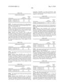 Novel nucleotide and amino acid sequences, and assays and methods of use thereof for diagnosis diagram and image