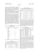 Novel nucleotide and amino acid sequences, and assays and methods of use thereof for diagnosis diagram and image