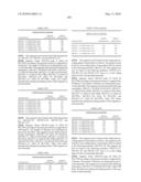 Novel nucleotide and amino acid sequences, and assays and methods of use thereof for diagnosis diagram and image