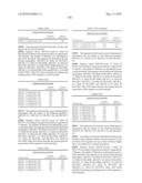 Novel nucleotide and amino acid sequences, and assays and methods of use thereof for diagnosis diagram and image