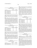 Novel nucleotide and amino acid sequences, and assays and methods of use thereof for diagnosis diagram and image