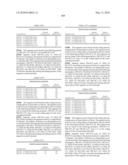 Novel nucleotide and amino acid sequences, and assays and methods of use thereof for diagnosis diagram and image