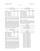 Novel nucleotide and amino acid sequences, and assays and methods of use thereof for diagnosis diagram and image